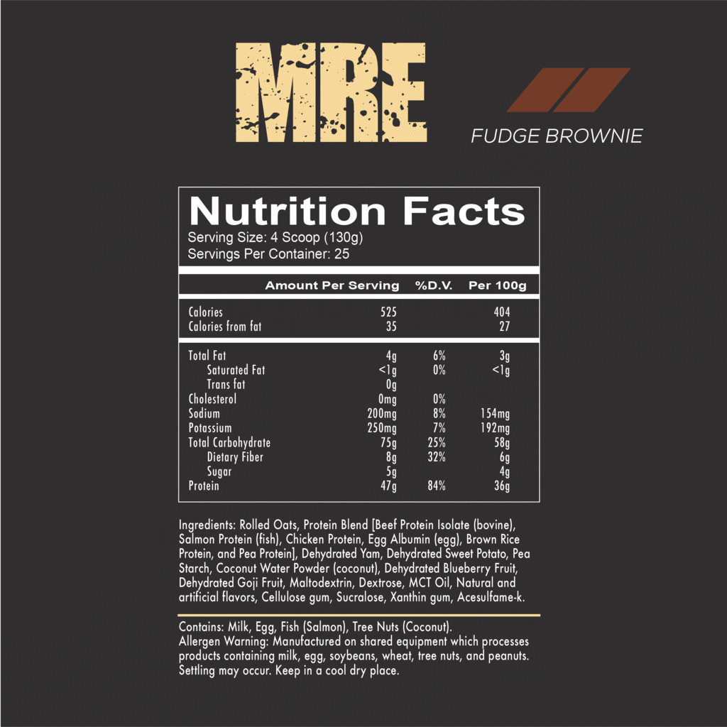 MRE MEAL REPLACEMENT - 7.15 Lbs