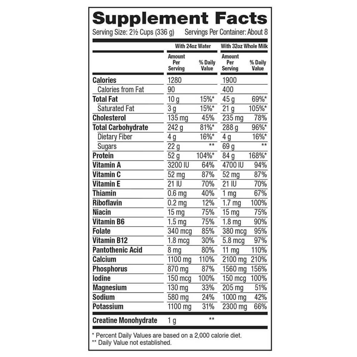Super Mass Gainer - 6 lbs