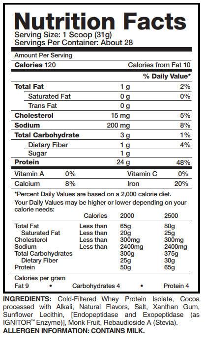 ISOJECT - 1.97 LBS