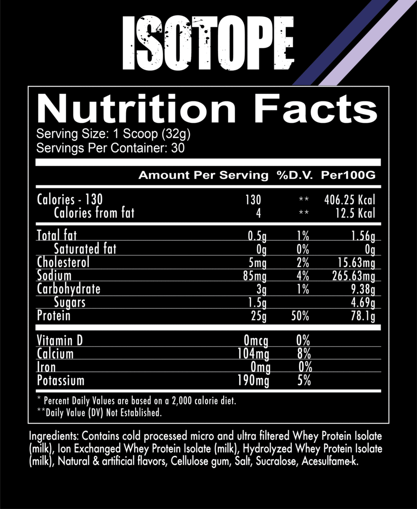 Isotope 100% whey Isolate - 5 lbs (73 servicios)