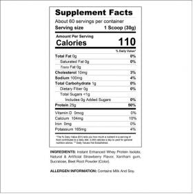Proven Hydrolyzed Whey Isolate - 4 Libras