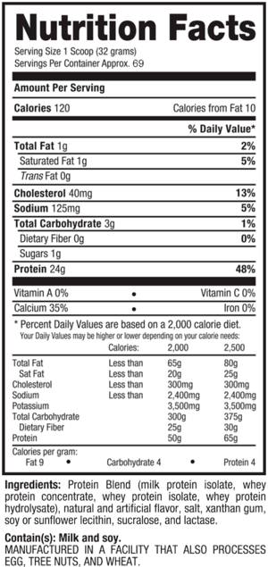 Best Protein - 5 Lbs