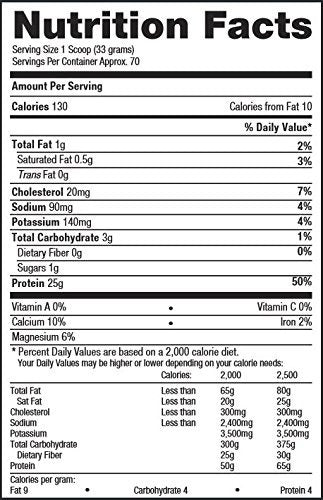 ISO HD - 4.9 lb