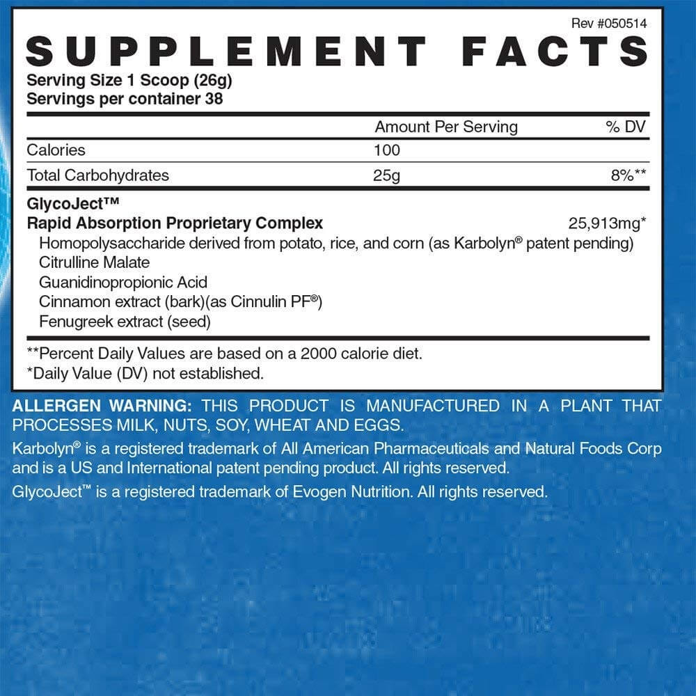 Glycoject - 37 Servicios