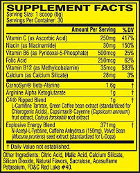 C4 Ripped - 30 servicios