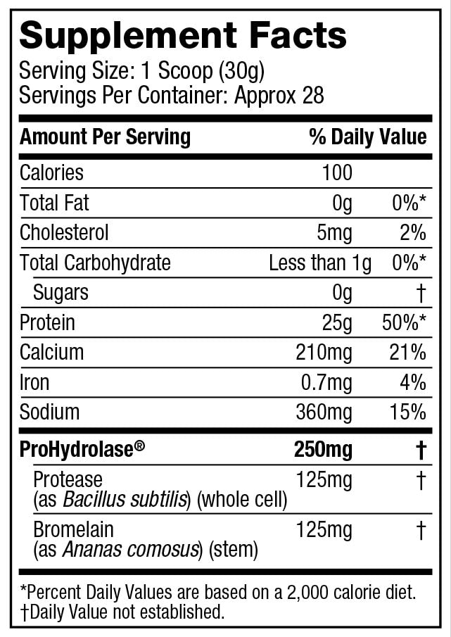 Nitro Tech 100% Iso Whey 5 LBS