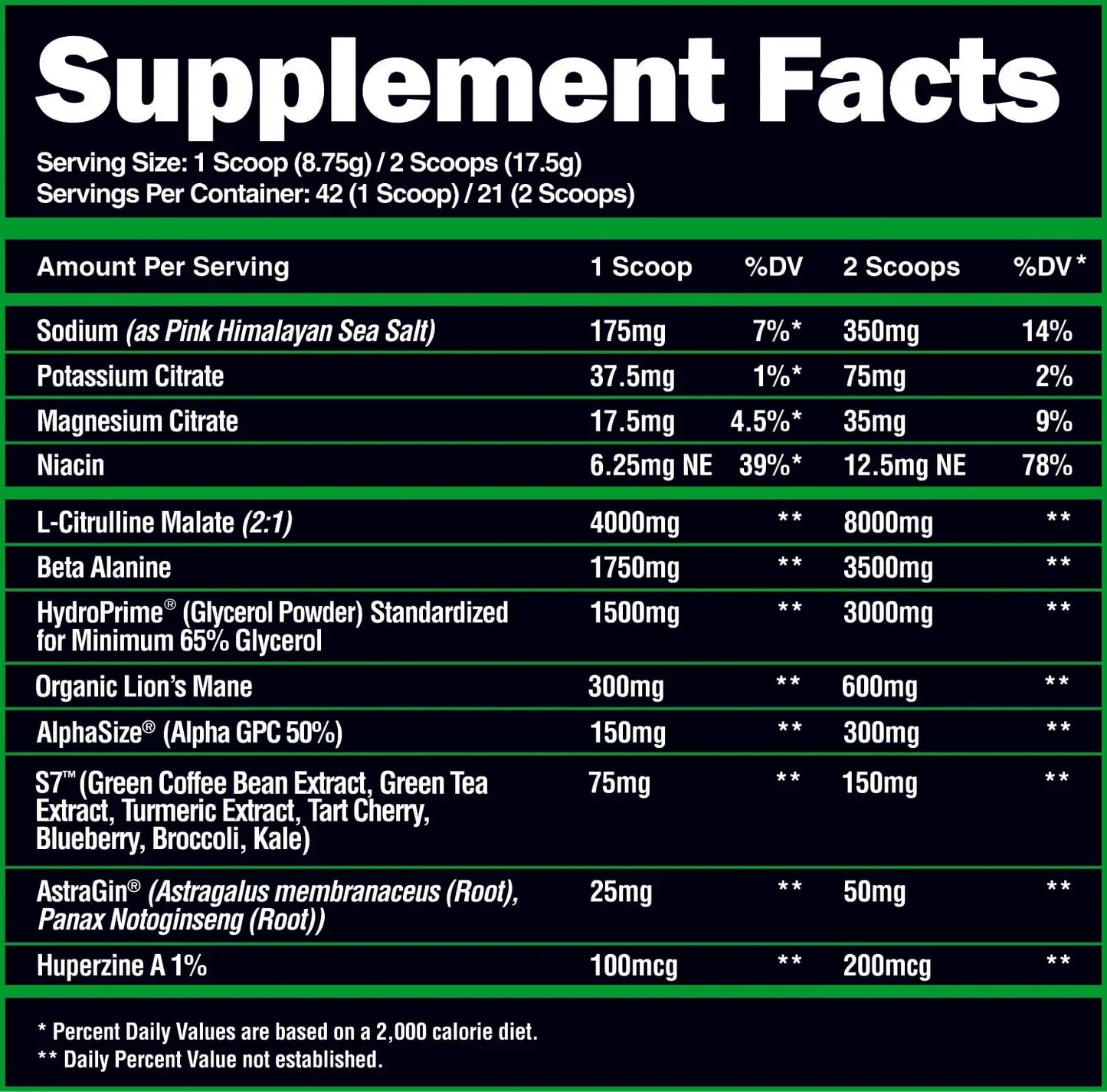 Super Human Pump - 42 Servicios