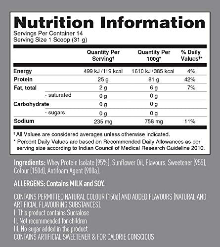 Isopure infusion- 400 gr